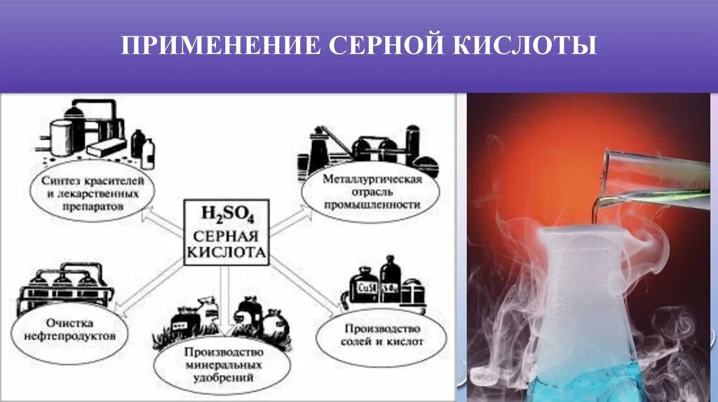 Производители серной кислоты в мире. Серная кислота производитель. Серная кислота производитель. Промышленный синтез серной кислоты. Серная кислота производитель.