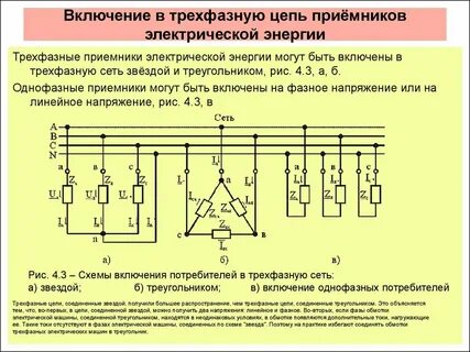 Способы соединения трехфазной цепи