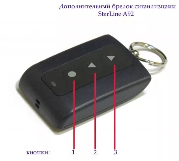 Кнопки сигнализации какие нажимать. Брелок starline a92. брелок сигнализации starline а94. дополнительный брелок старлайн а94. дополнительный брелок starline a92.