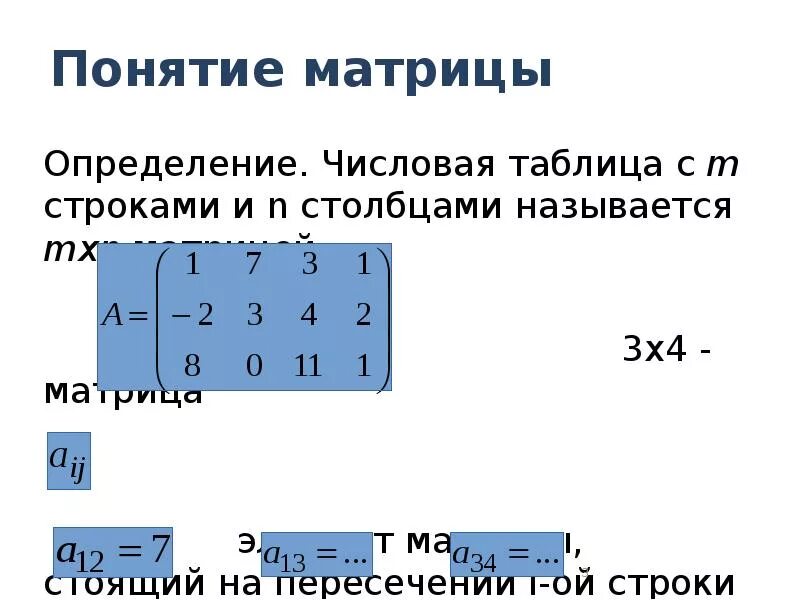 Элементы первой строки матрицы