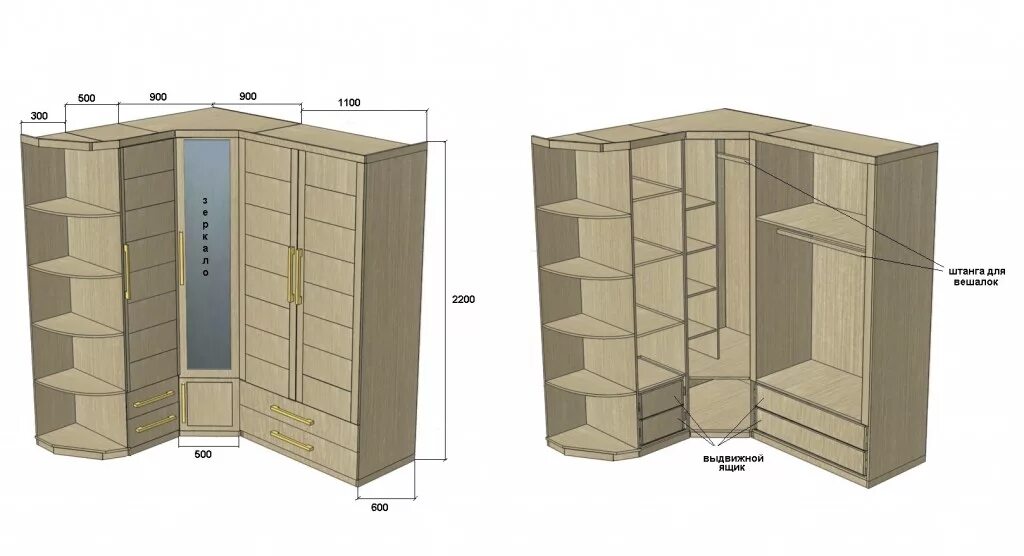 Размер углового шкафа в спальню