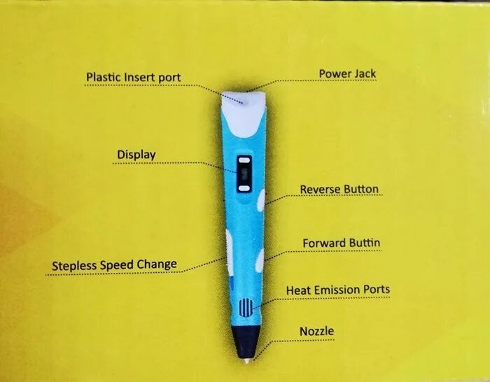 Как работают 3 ручкой. 3d ручка Hi HPEN 55. 3d-ручка Pen 3 ручка ivnic. 3д ручка строение. 3d ручка инструкция.
