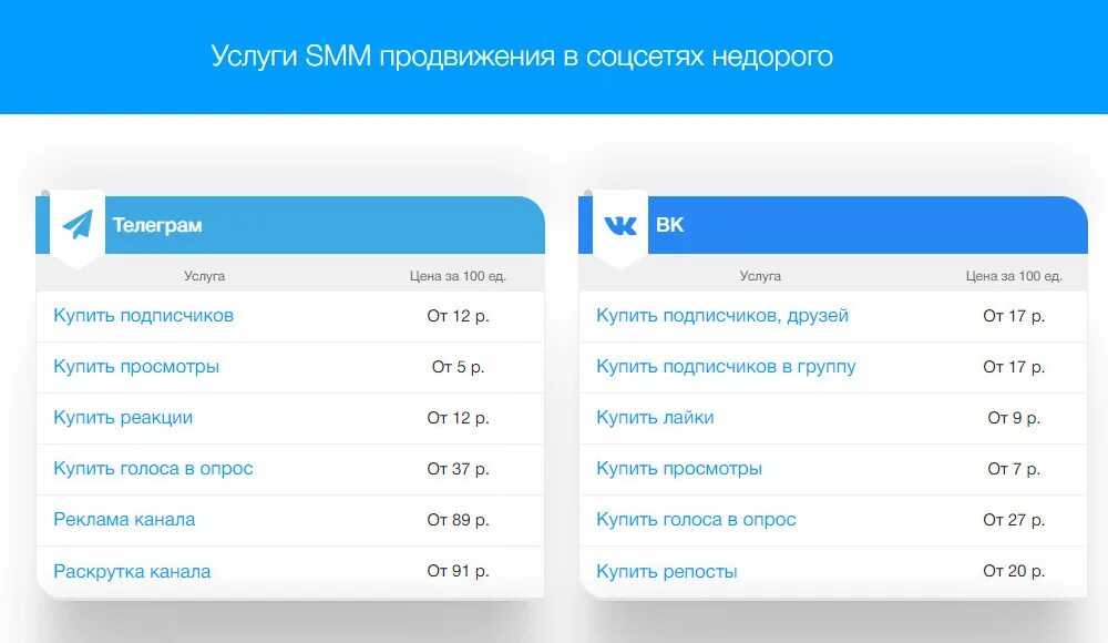 Подписки в реальном времени. Увеличение количества подписчиков. А4 подписчики в реальном. Увеличение числа подписчиков. Количество подписчиков.