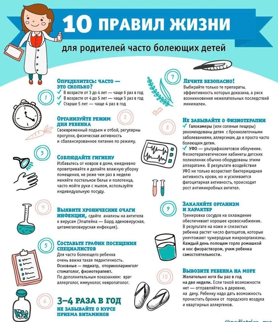 И полезная информация общая информация