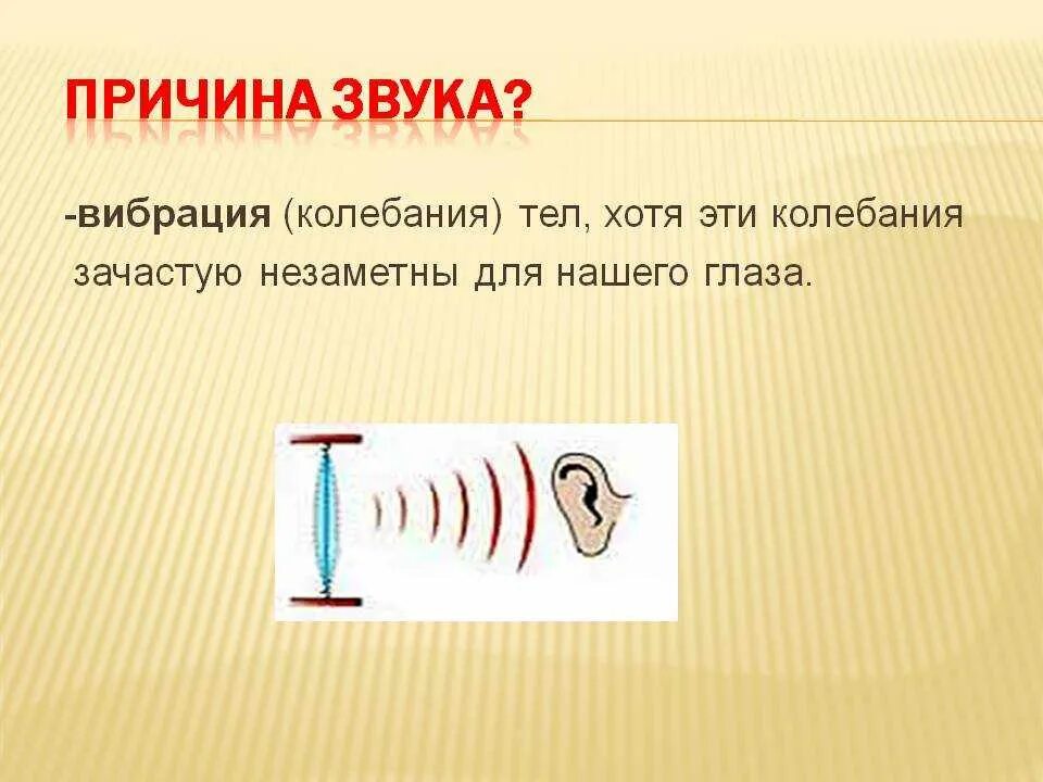 Звук физика. Звуковые колебания физика. Причина звука. Причина возникновения звука