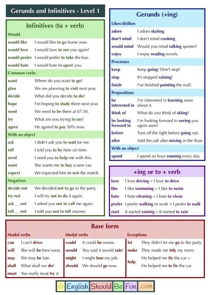 Try english