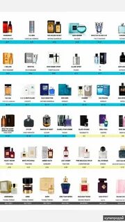 Сайты интернет магазинов мужских духов