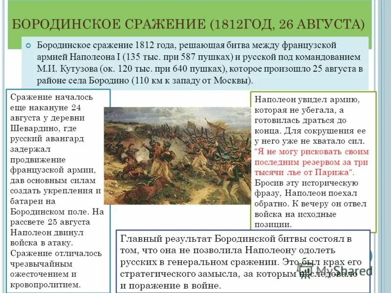 Бородинское сражение дата начала и конца