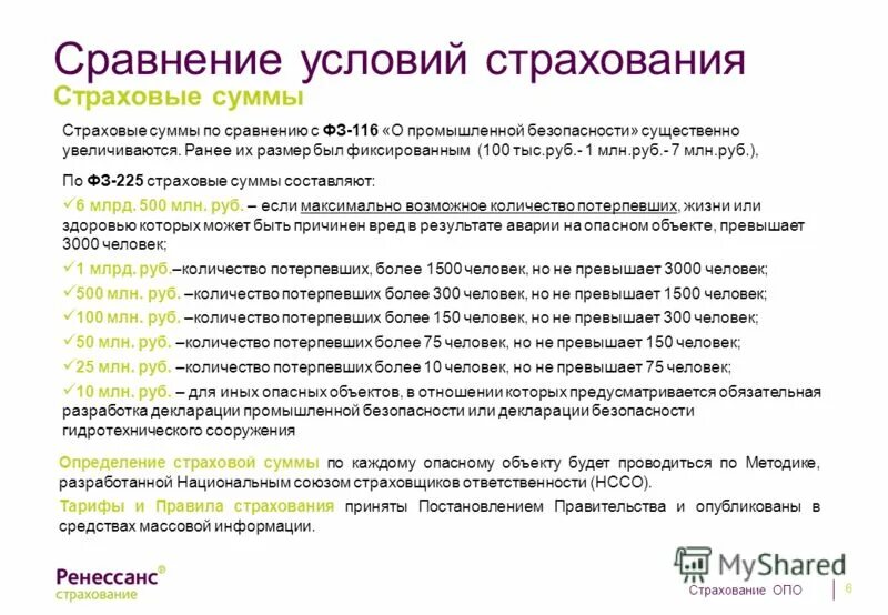 Страхованию подлежат средства