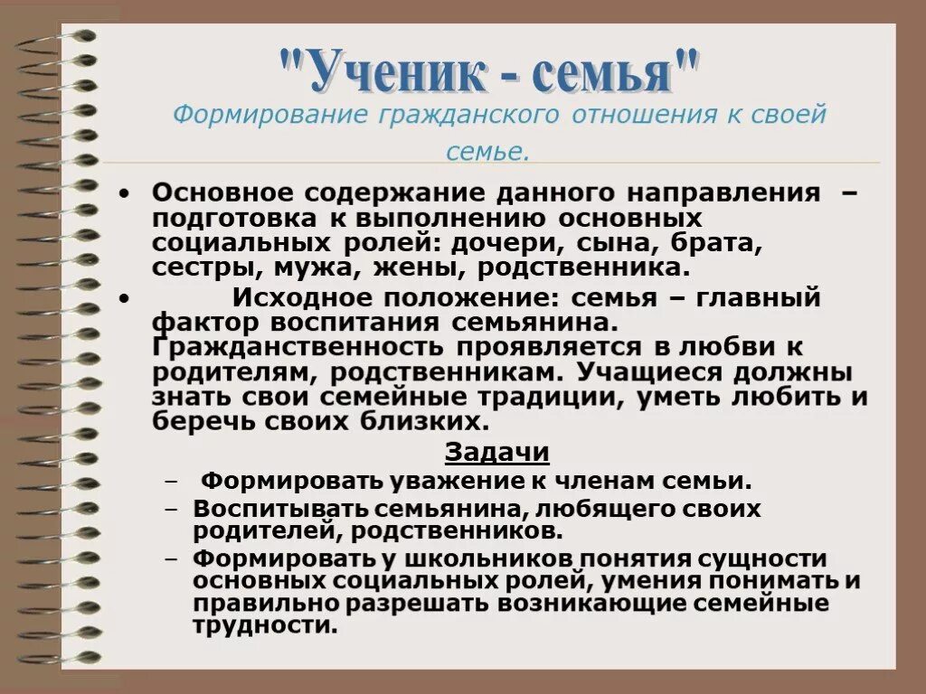 Социальная роль семьянина. Содержание социальной роли семьянина. Содержание социальной роли. Социальная роль дочери.