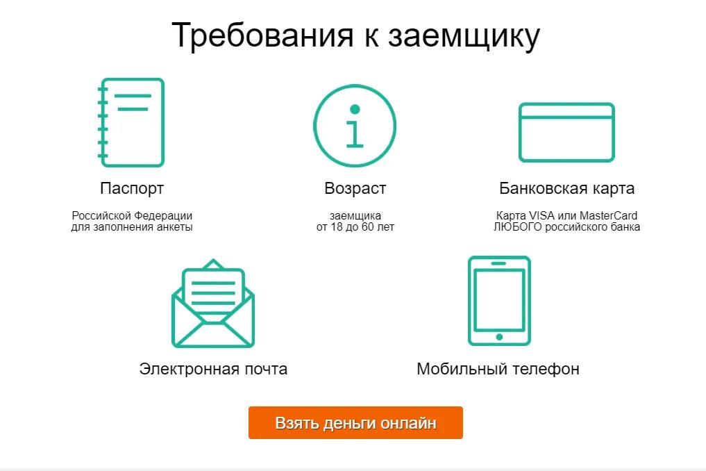 Как сделать чтобы не давали микрозаймы человеку