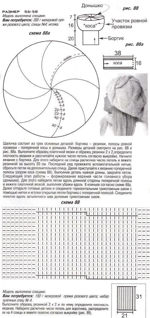 Берет спицами красивый схемы. Береты женские вязаные спицами схемы и описание. Вязаный берет с косами спицами схема и описание. Схема вязания беретки спицами для женщин. Беретки женские вязаные спицами со схемами и описанием.