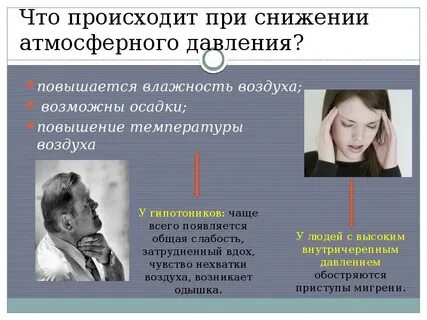 Вид вертикальных движений воздуха пониженного давления