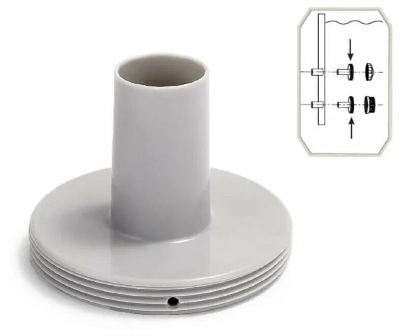 Переходник адаптер intex 11070. Соединитель 32 мм (2776-20) gardena. Переходник соединитель для шлангов 17 на 32 мм. Соединитель 32 мм. Соединитель gardena 32 мм.