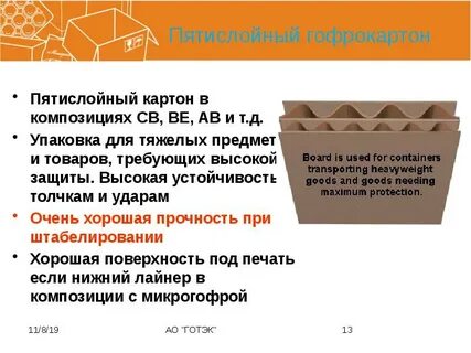 Архитектура и строительство гофрокартон его строение свойства