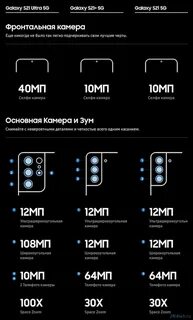 Samsung galaxy 24 ultra характеристики