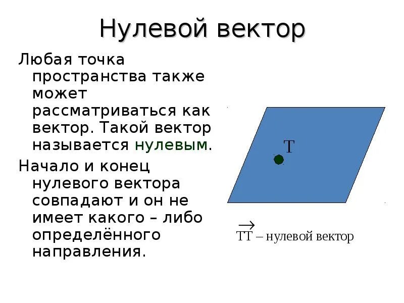 Нулевой вектор любому вектору. Нулевой вектор. Определение нулевого вектора. Нулевой вектор изображается. Нулевой вектор это точка.