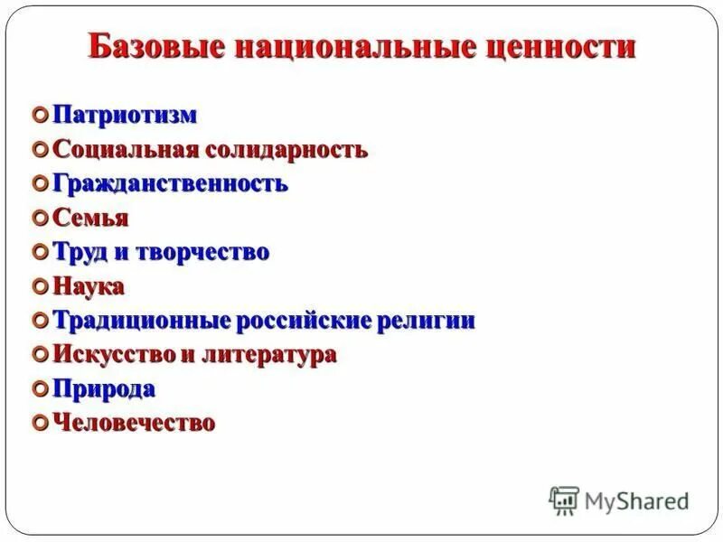 Базовая национальная ценность гражданственность