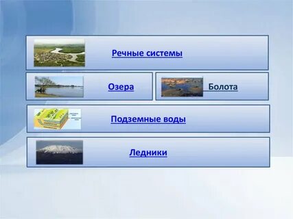 Влияние рельефа на реки