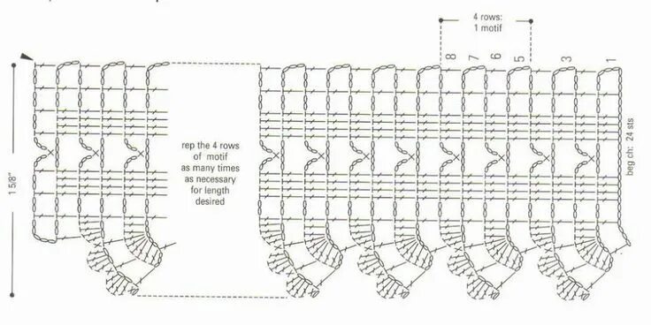 Поперечная техника крючком. Кайма и прошва крючком схемы. Поперечная кайма крючком схемы. Вязание крючком кайма. Вертикальная кайма крючком схемы.