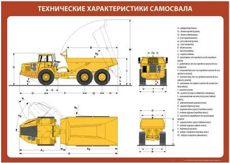 A35 характеристики