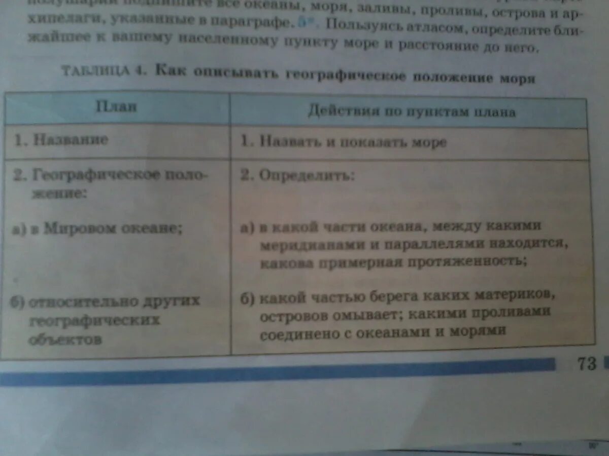 Помоги составить таблицу. Написать таблицу. в предлагаемую таблицу напишите какие из перечисленных. родиноведение 4 класс составь таблицу. §20 доделать таблицу, написать вывод..
