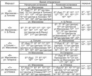 Автобус 25 щелково расписание