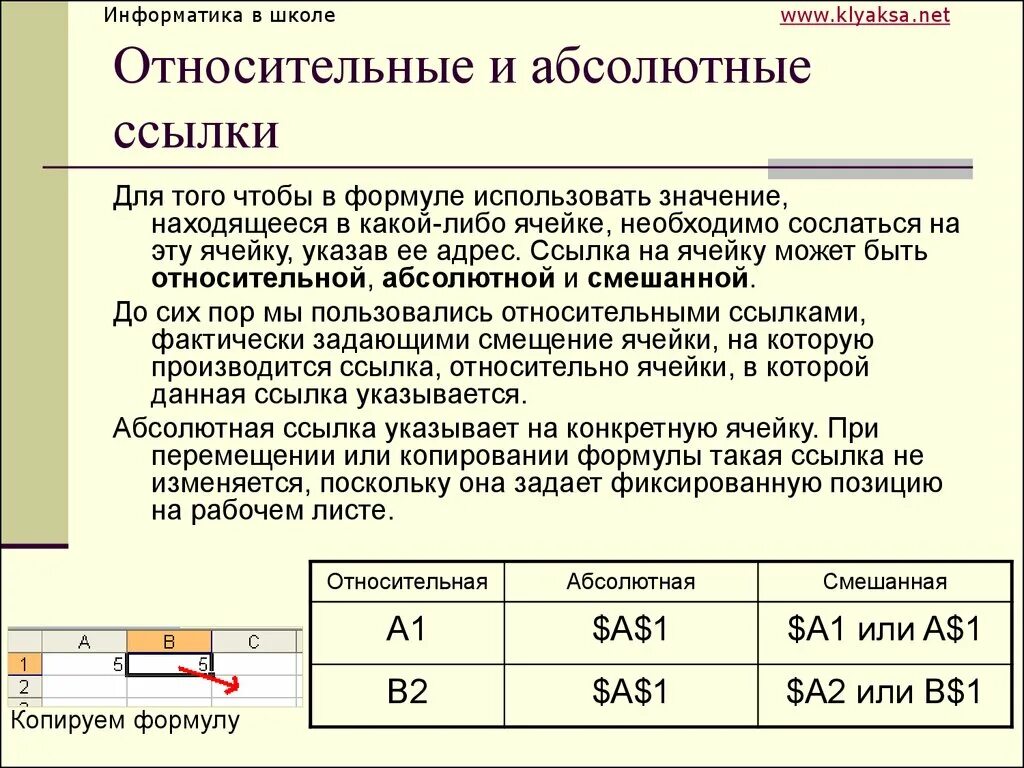 Абсолютные и относительные ссылки. Абсолютные и относительные ссылки Информатика. Абсолютная ссылка и Относительная ссылка. Абсолютные и относительные ссылки в формулах.