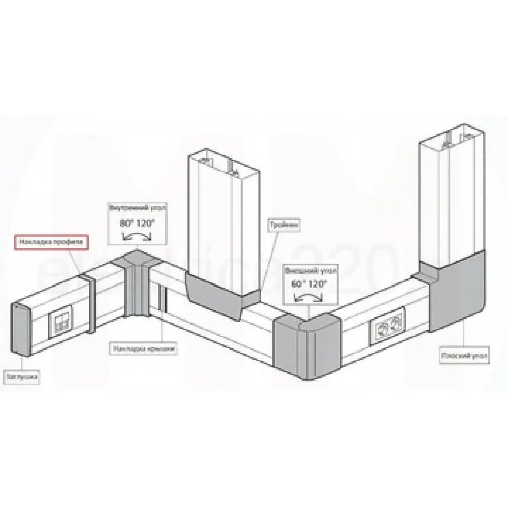 Кабель канал Legrand metra 100х60. Кабель-канал 100х50 мм metra, Legrand. Угол внутренний 90 100х50 metra Legrand. Угол для кабель канала 100х50 Legrand. Профиль кабель каналов