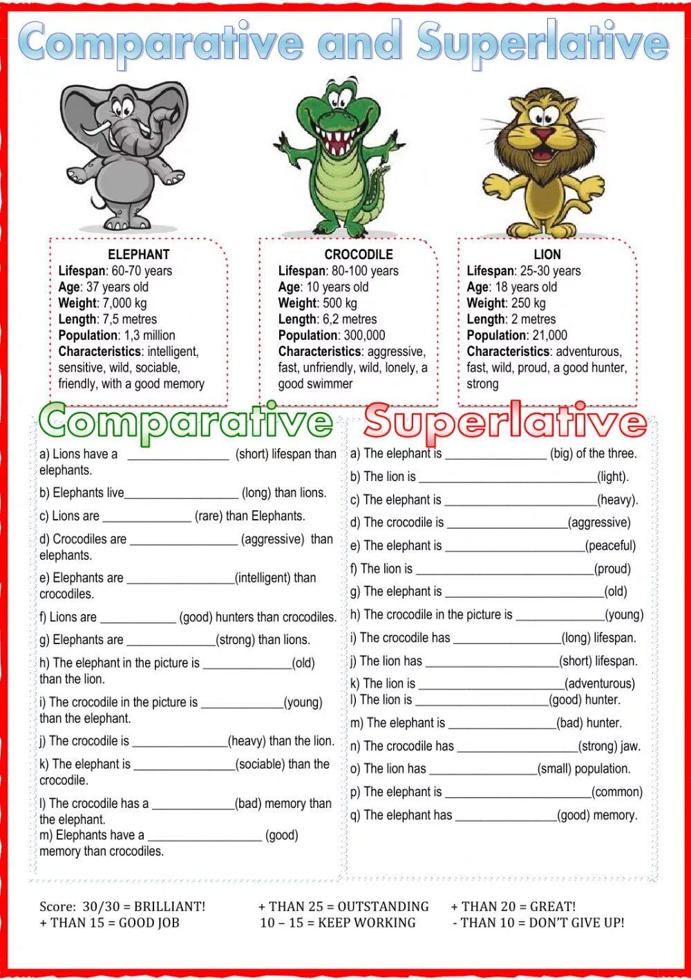 Comparisons for kids. Степени сравнения прилагательных в английском языке Worksheets. Сравнительная степень прилагательных в английском Worksheets. Степени сравнения Worksheets. Comparisons упражнения.