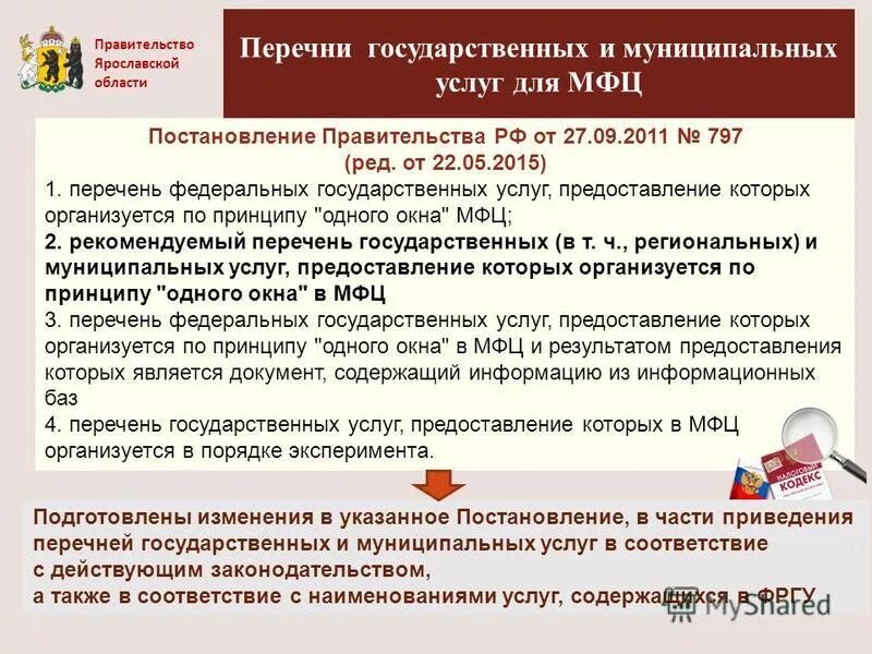 Перечень услуг которые предоставляются. Перечень государственных услуг. перечень услуг мфц. муниципальные услуги в мфц перечень. услуги мфц перечень услуг.
