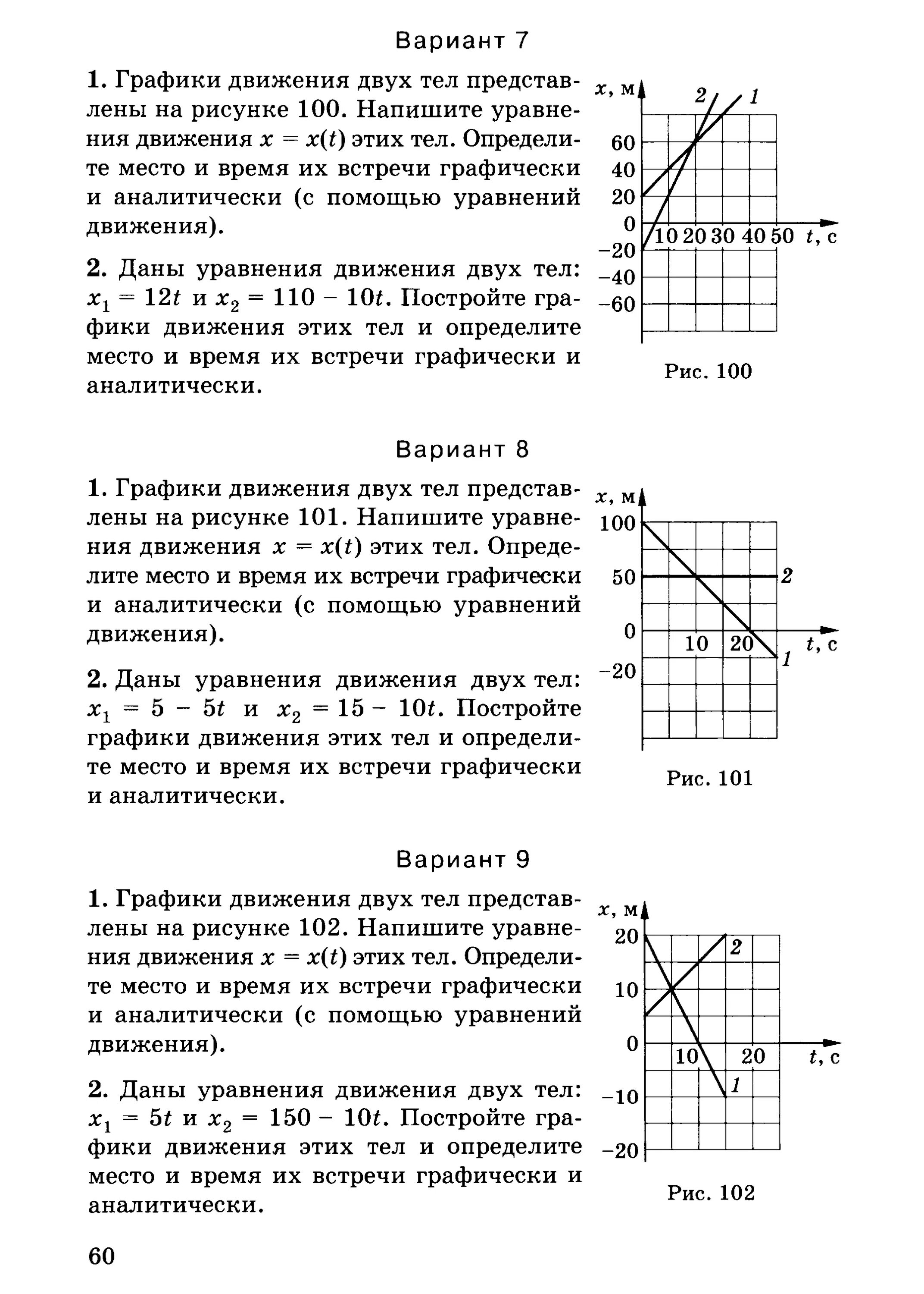 Укажите уравнение движения тела соответствующее представленному графику. График движения двух тел. графики движения двух тел представлены. уравнение движения x x t. по графику определить время и место встречи двух тел.