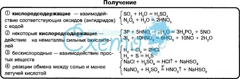 Высшие Кислородсодержащие кислоты 3 периода их состав.