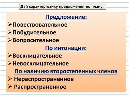 Восклицательное предложение определение