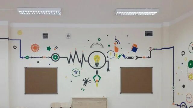 Декор стен в школе. Украсить стену в классе. Стена в классе. Роспись стен в школе. Оформление класса физики