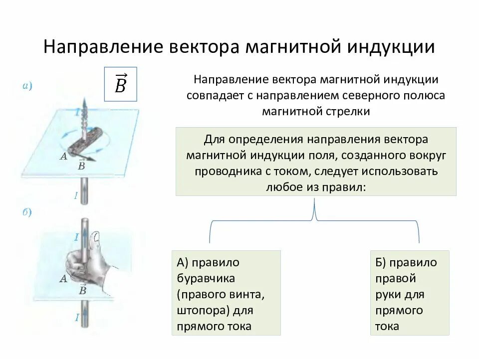 Вектор индукции магнитного поля тока направлен. Определение направления вектора магнитной индукции. как определить направление вектора магнитной индукции. как определить направление тока по вектору магнитной индукции. направление вектора магнитной индукции можно определить.