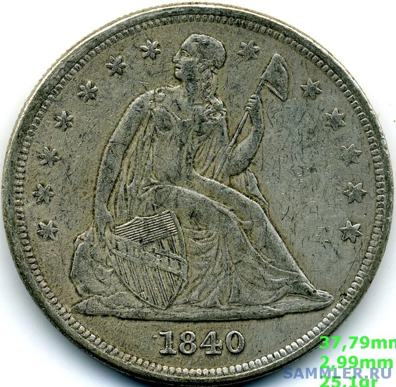 Памятная монета 5 копеек 1796 года. 5 копеек 1905 года. 5 старинных. 5 старинных. 5 старинных.