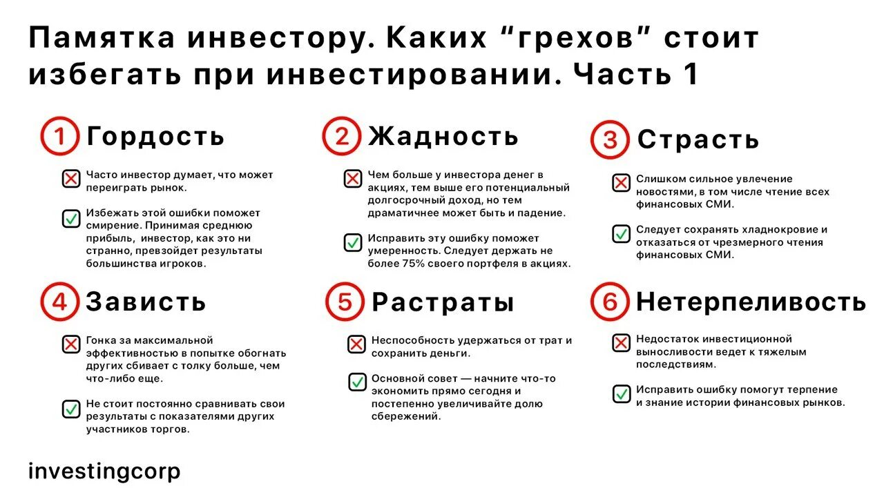 Инвестиции для начинающих с чего начать. Памятка инвестора. Памятка начинающего инвестора. Советы начинающим инвесторам. Советы для начинающих инвесторов.