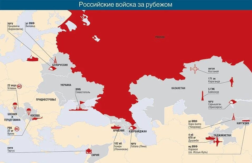 Карта где находятся русские войска. Военные базы России. Военные базы на территории России. Российские базы за рубежом. Расположение военных баз России.