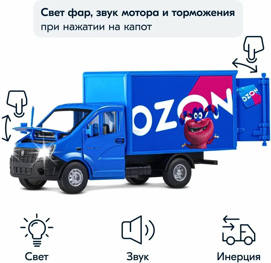 Газель озон. Фургон озон. Газель некст озон. Камера на газель некст. Ford transit 2023.