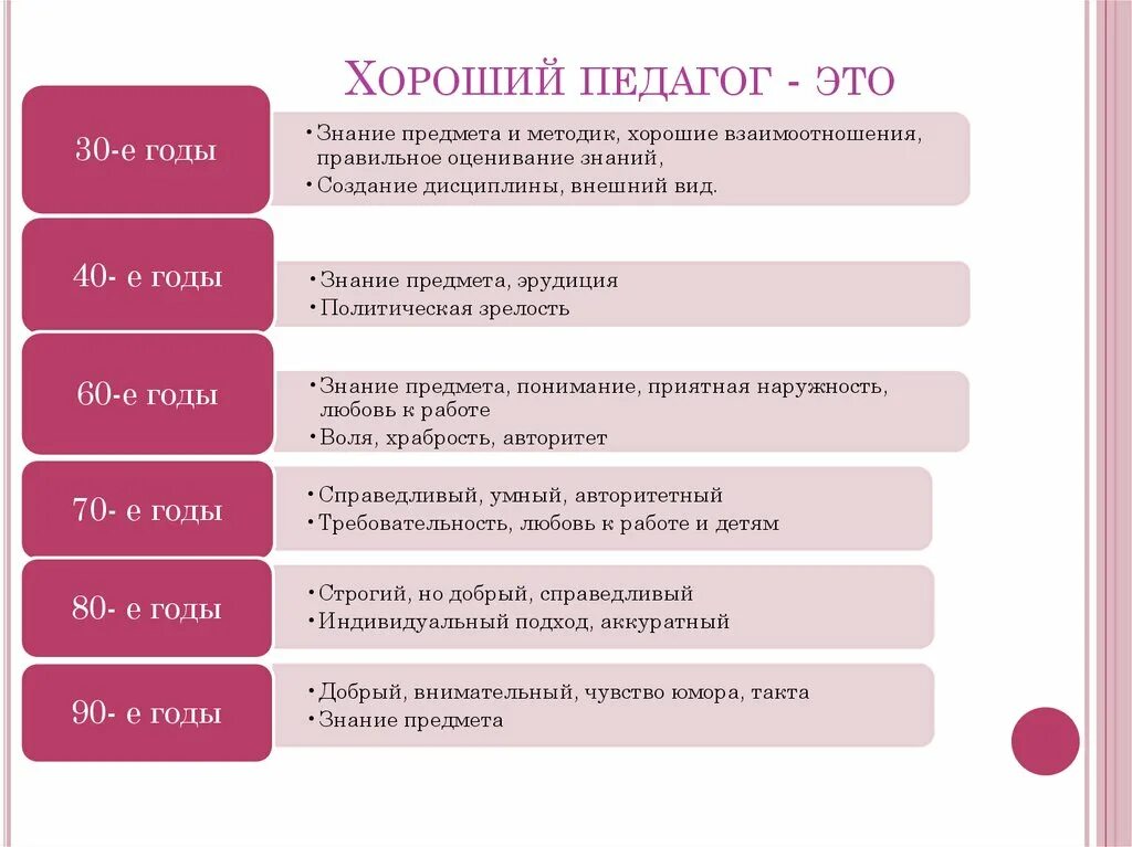 Пример хорошего учителя из жизни Четкие приколы 28 октября 2014 в 21:00