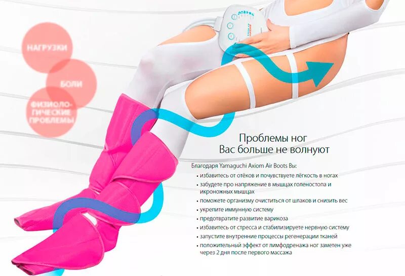 Прессотерапия для мужчин. Прессотерапия для ног отзывы. Pressotherapy. Прессотерапия для похудения. Прессотерапия для ног отзывы.