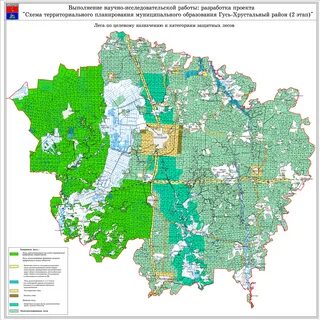 Ковровское лесничество