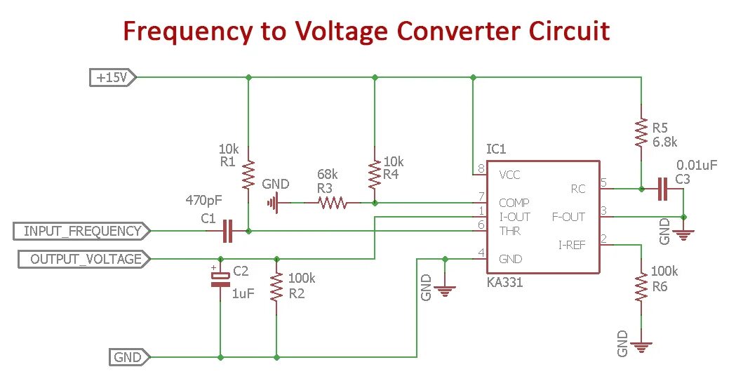 Frequency converter. Voltage Frequency Converter. Ka331 схема включения. Voltage-to-Frequency Converters. Precision Frequency-Voltage Converter.