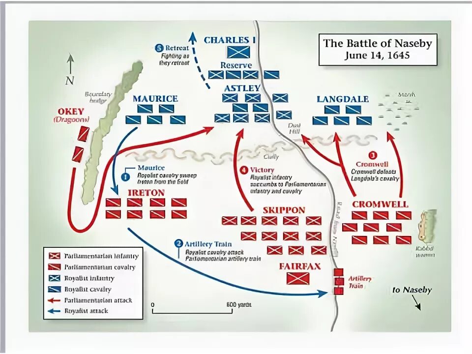 Битва при ней. Сражение при нейзби в англии. битва при нейзби 1645. battle of naseby. битва при нейзби карта.