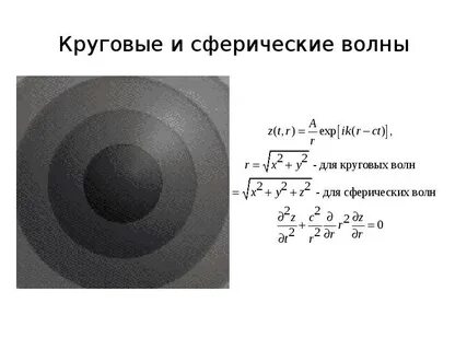 Сферическая волна
