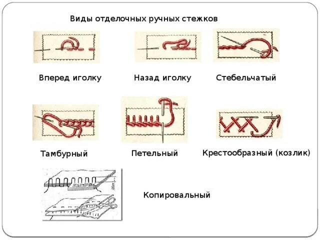 Виды шитья вручную