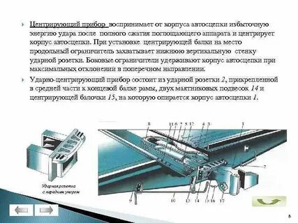 Отклонение автосцепки вниз