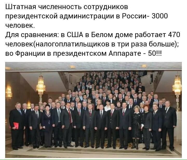 Правительства ведущих стран