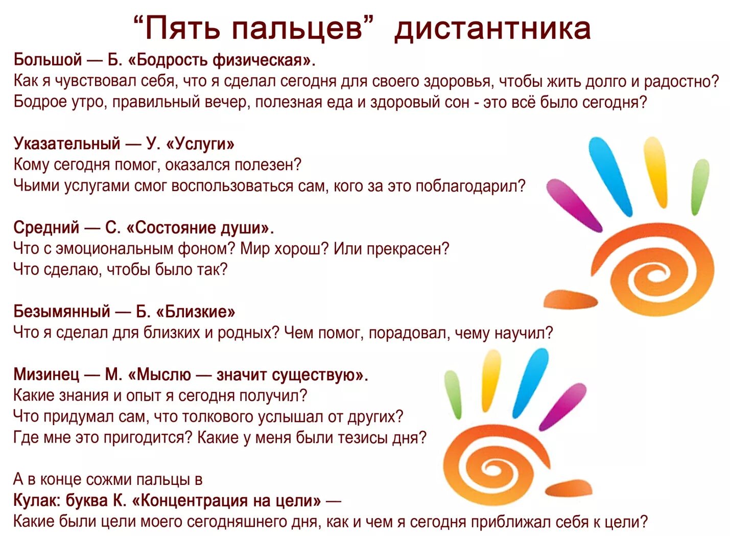 «метод пяти пальцев» (л. Метод пяти пальцев по л зайверту. Метод 5 пальцев в психологии. Метод 5 пальцев в психологии. Приём 5 пальцев рефлексия.